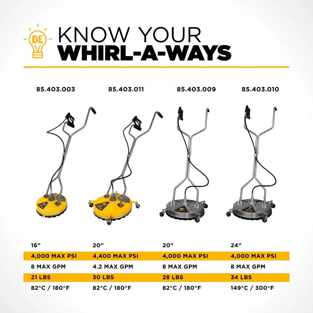 20" Whirl-A-Way Surface Cleaner