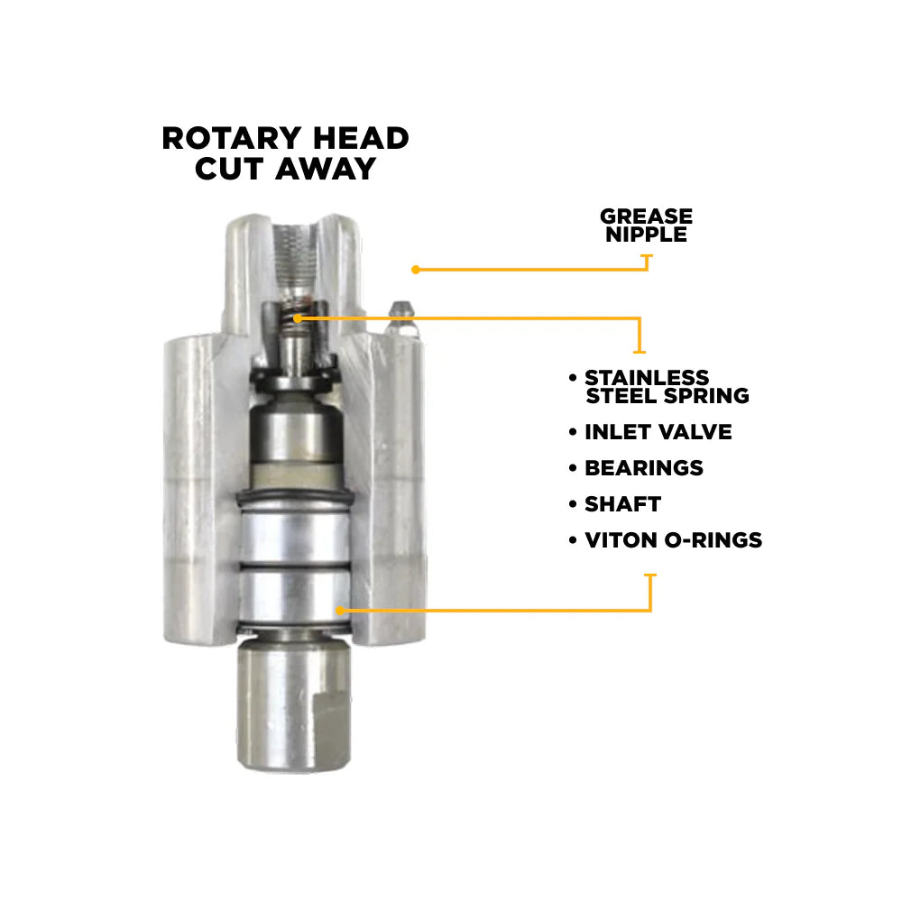 30" Whirl-A-Way Surface Cleaner