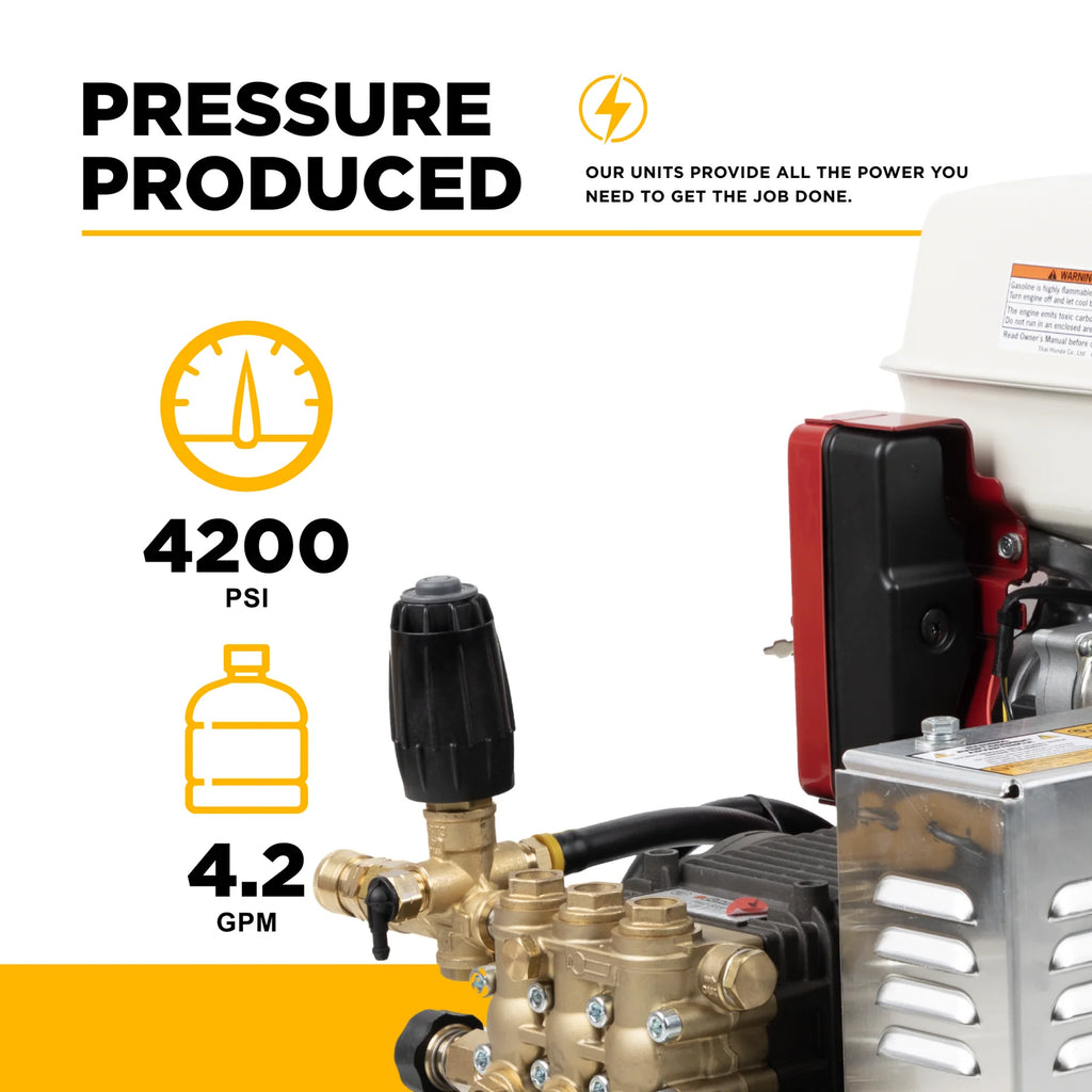 3,200 PSI 5.2 GPM Cold Water Gas Pressure Washer - B3213HETBCS