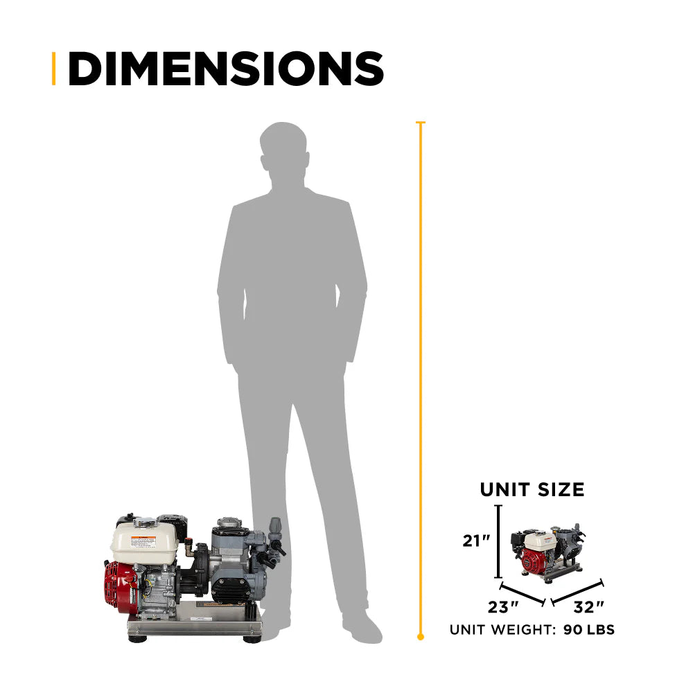300 PSI 11.0 GPM Gas Soft Wash Unit - SW1165HC2